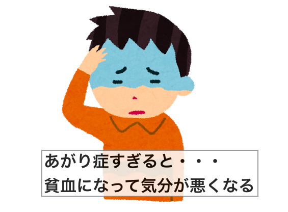 あがり症イラスト