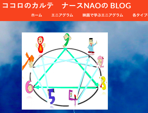 ココロのカルテ ナースNAOの BLOG