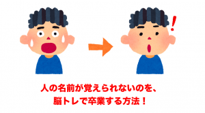 人の名前が覚えられないのを、脳トレで卒業する方法！