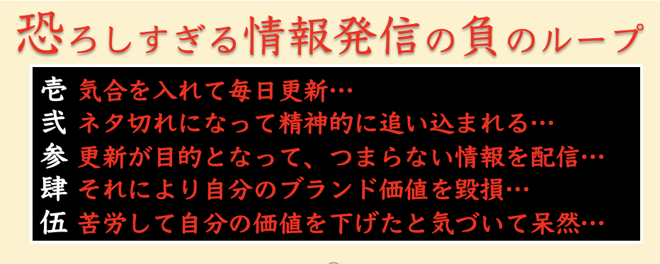 オンラインサロン「ワタナベ 情報発信力 養成所」開始